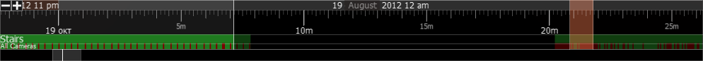 Pan-Temporal Time Line - 1